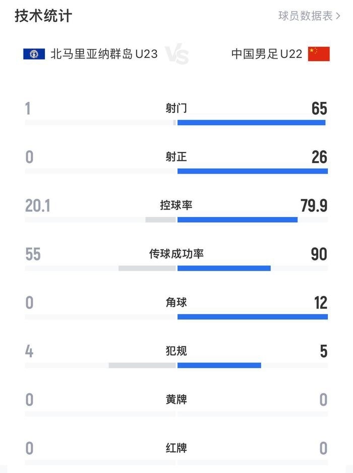 新民晚报