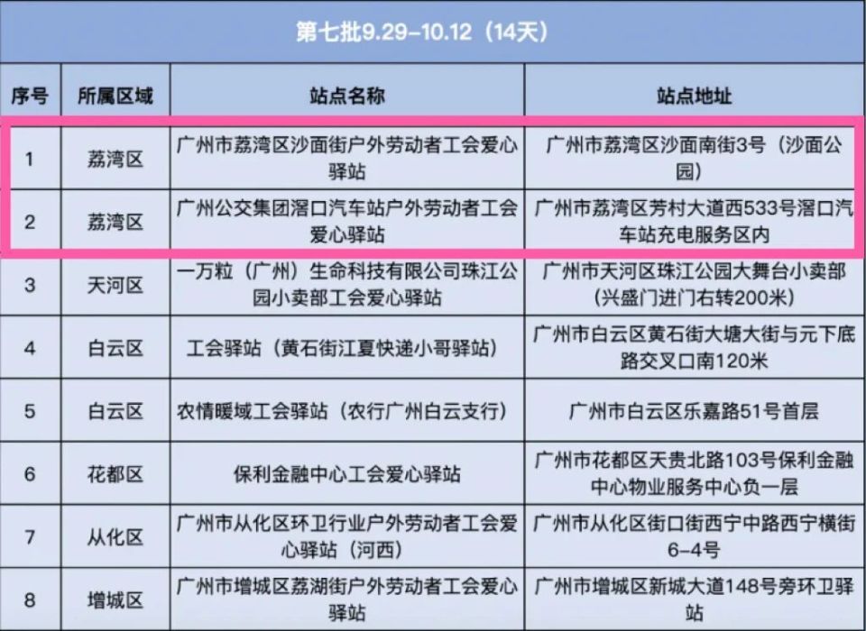 gtimg, 票小程序投