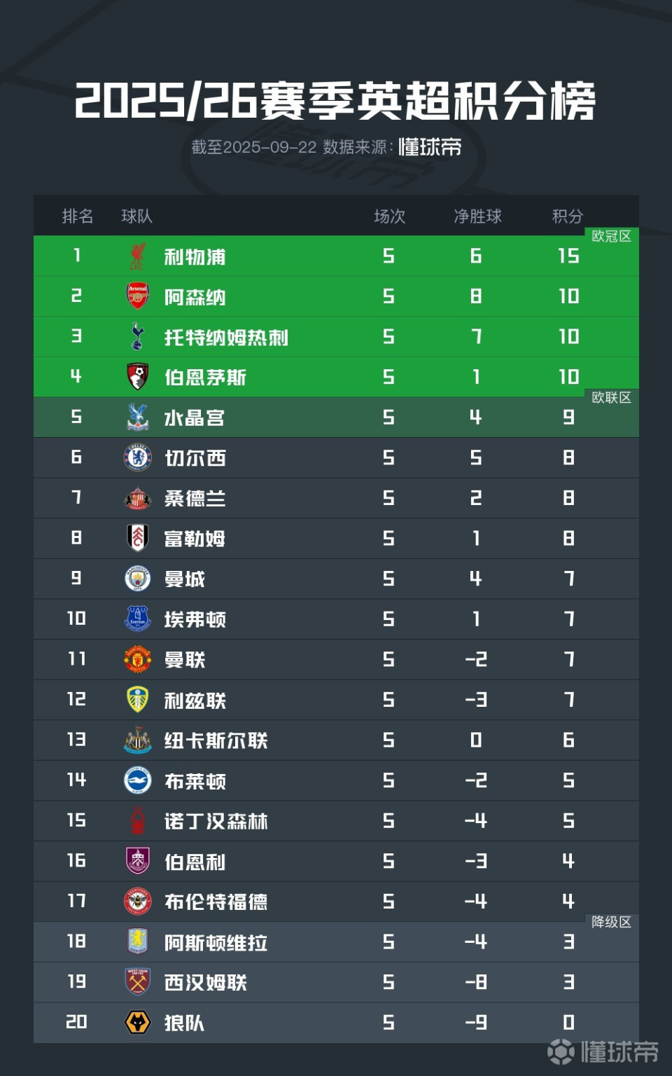 https, 遇过的艰难