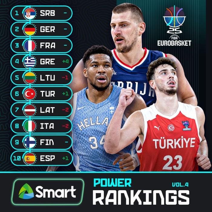 队的场均得 队的场均得